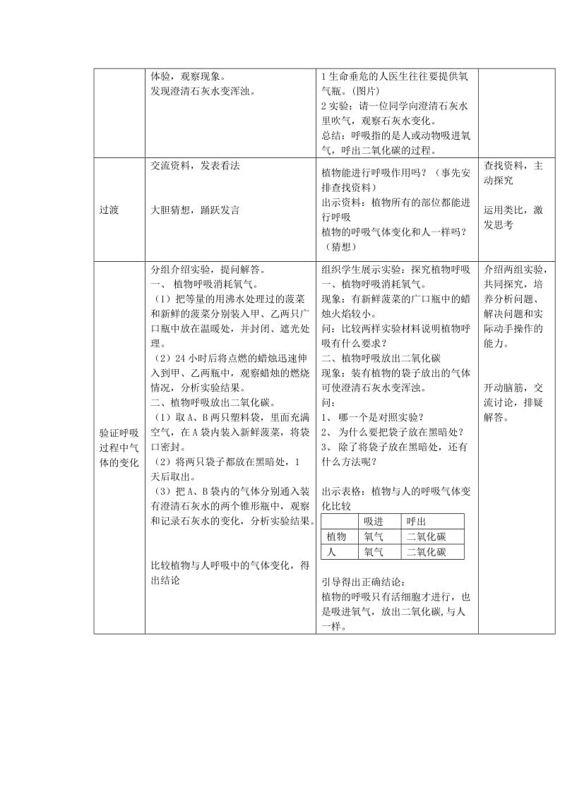 2019-2020年七年级生物上册 第6章 第1节 能量的释放和利用教案 苏科版.doc_第3页