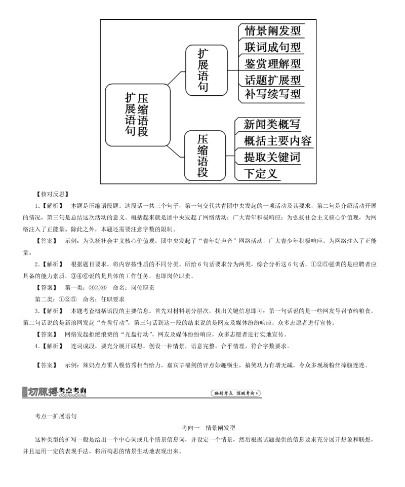 2019-2020年高考语文总复习 专题3 扩展语句 压缩语段.doc_第2页