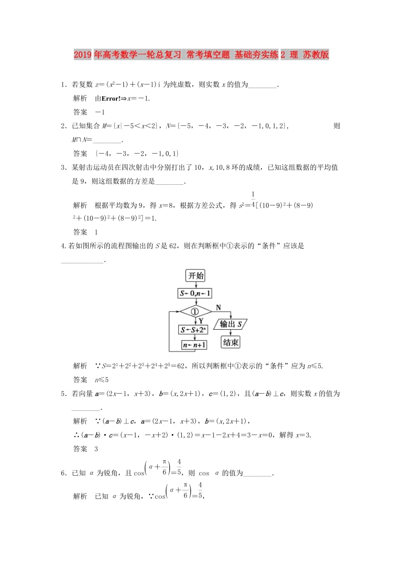 2019年高考数学一轮总复习 常考填空题 基础夯实练2 理 苏教版.doc_第1页