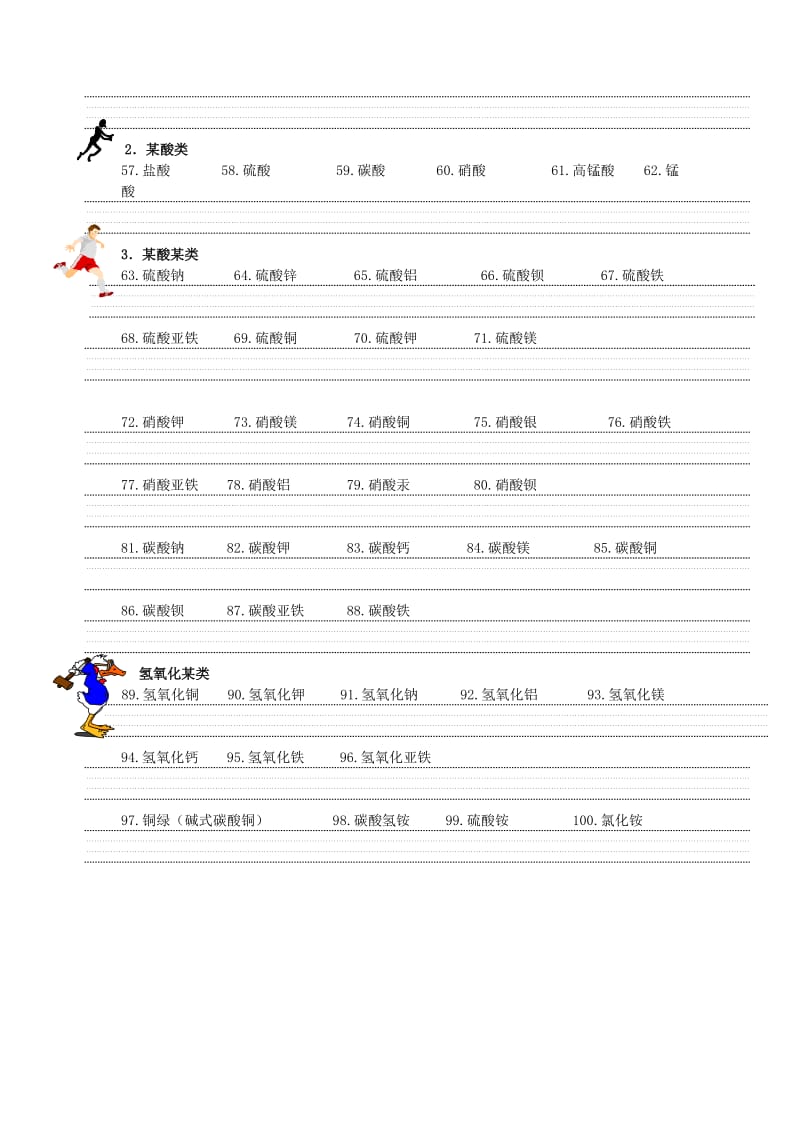 2019-2020年九年级化学上册 第五单元 课题2 如何正确书写化学式练习（新版）新人教版.doc_第2页