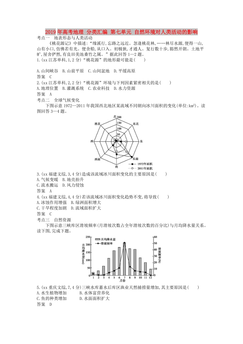 2019年高考地理 分类汇编 第七单元 自然环境对人类活动的影响.doc_第1页