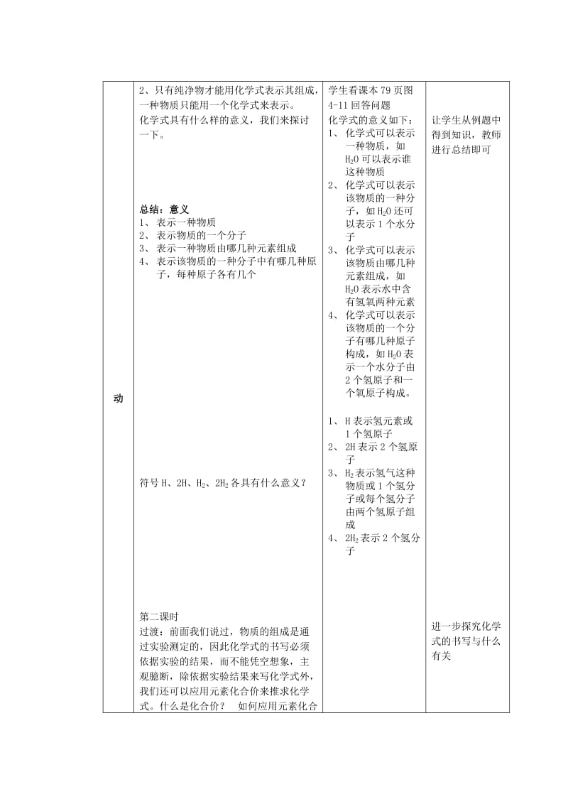 2019-2020年九年级化学上册 课题4 化学式与化合价教案 新人教版.doc_第2页