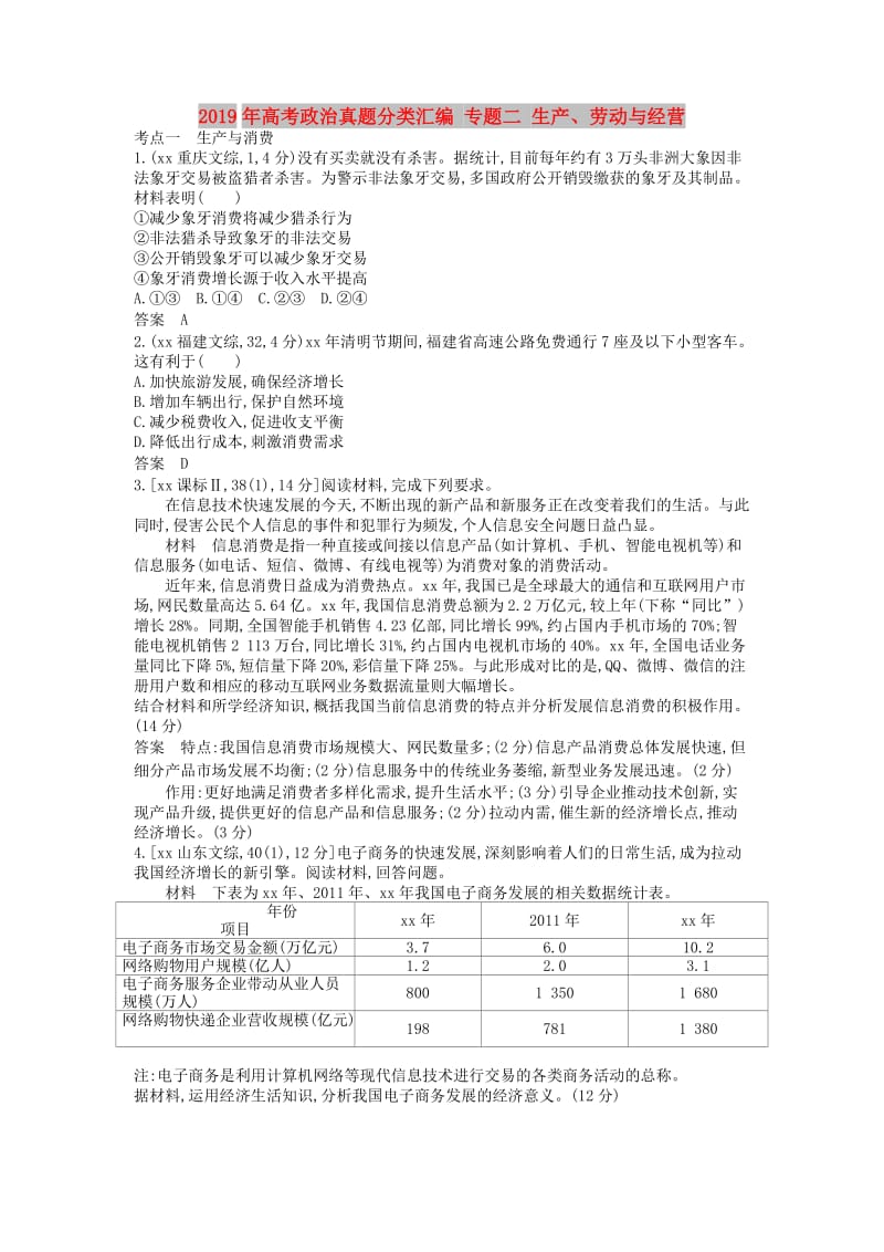 2019年高考政治真题分类汇编 专题二 生产、劳动与经营.doc_第1页