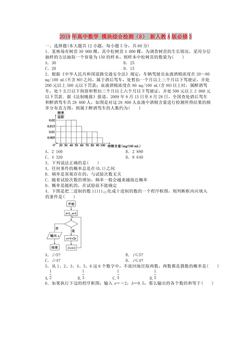 2019年高中数学 模块综合检测（B） 新人教A版必修3.DOC_第1页