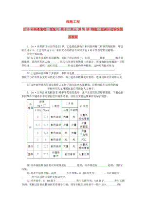 2019年高考生物一輪復習 第十二單元 第38講 細胞工程課后達標檢測 蘇教版.DOC