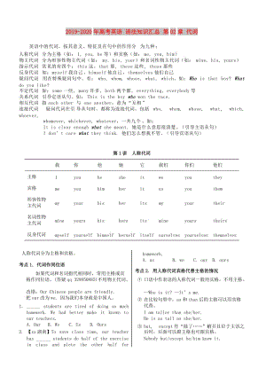 2019-2020年高考英語 語法知識匯總 第02章 代詞.doc