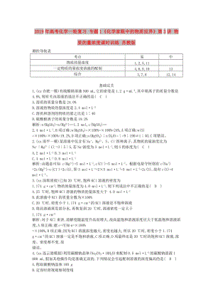 2019年高考化學(xué)一輪復(fù)習(xí) 專題1《化學(xué)家眼中的物質(zhì)世界》第3講 物質(zhì)的量濃度課時訓(xùn)練 蘇教版.doc