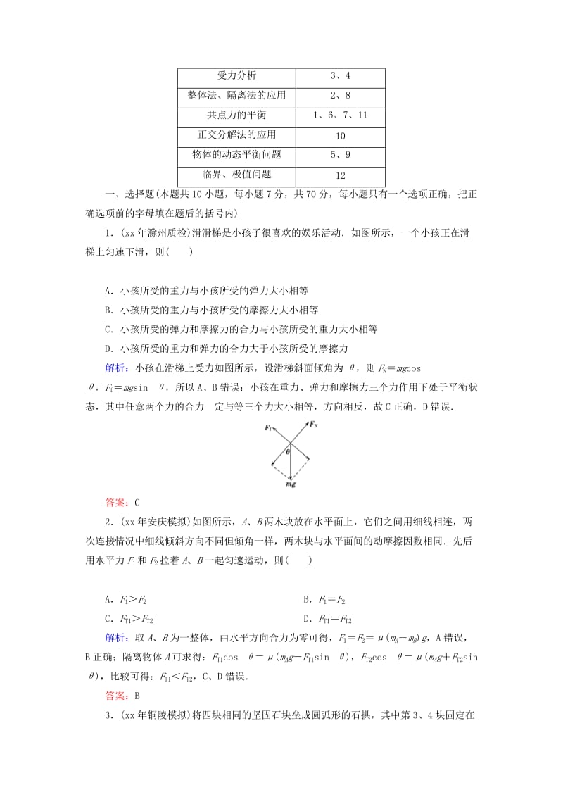 2019-2020年高考物理一轮复习 2.3受力分析 共点力的平衡知能检测.doc_第3页