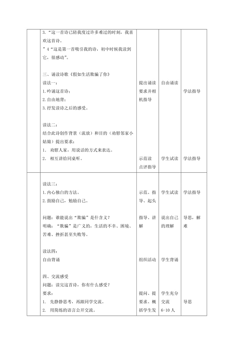 2019-2020年七年级语文下册 《假如生活欺骗了你》教案 人教新课标版.doc_第2页