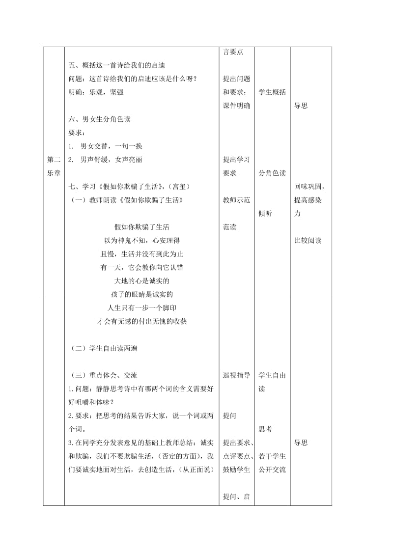 2019-2020年七年级语文下册 《假如生活欺骗了你》教案 人教新课标版.doc_第3页