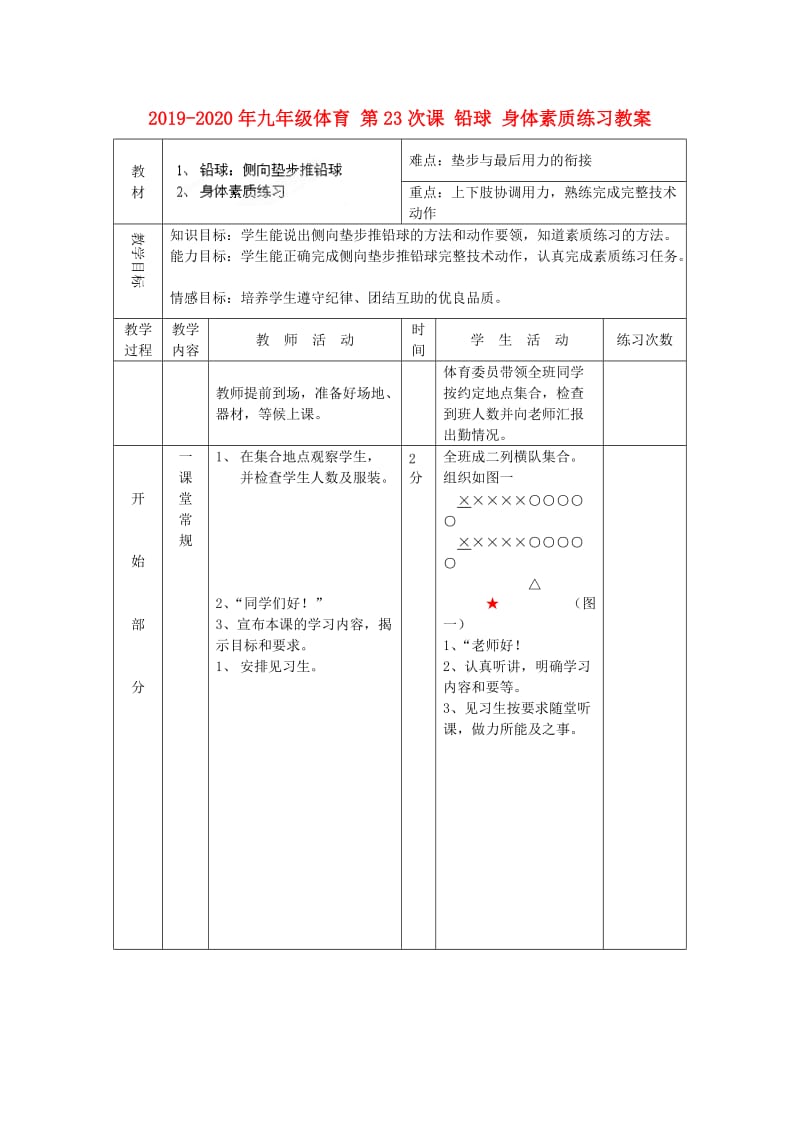 2019-2020年九年级体育 第23次课 铅球 身体素质练习教案.doc_第1页