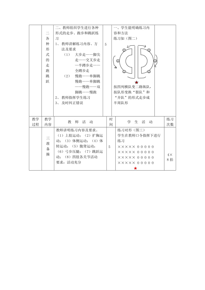 2019-2020年九年级体育 第23次课 铅球 身体素质练习教案.doc_第2页