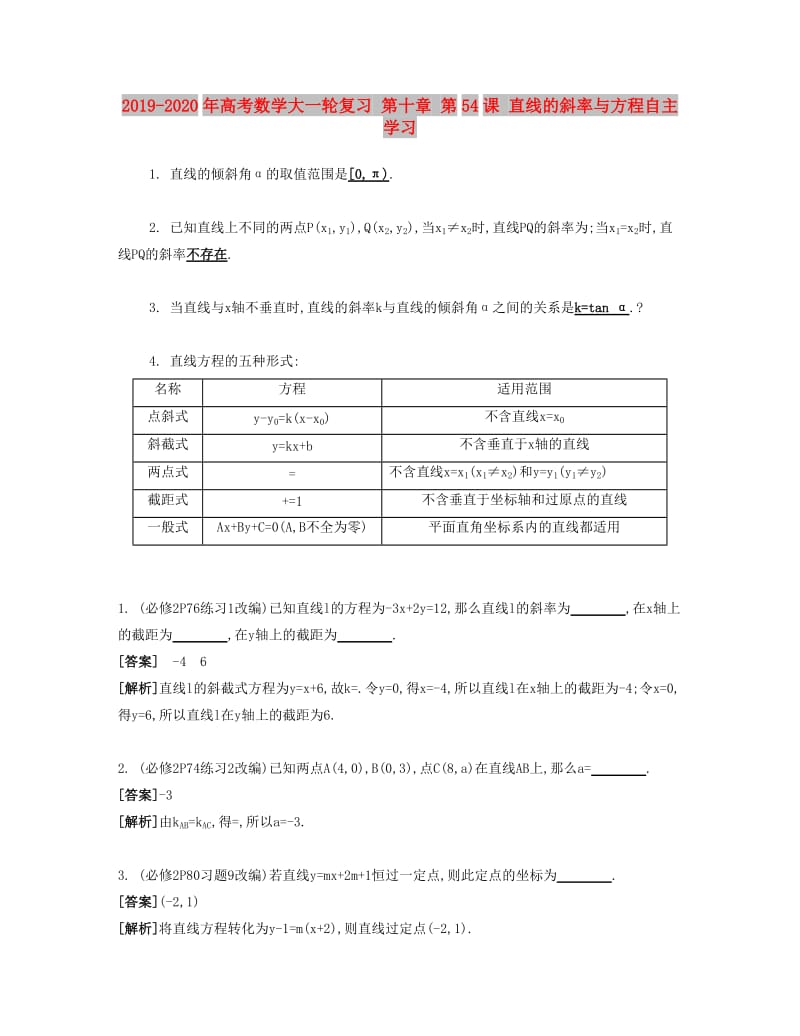 2019-2020年高考数学大一轮复习 第十章 第54课 直线的斜率与方程自主学习.doc_第1页