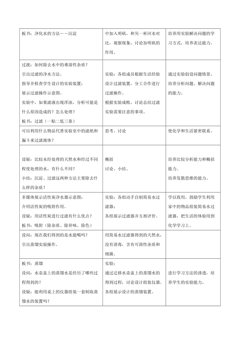 2019-2020年九年级化学上册 第四单元 课题2 水的净化教案 （新版）新人教版.doc_第2页