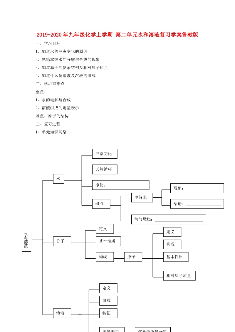 2019-2020年九年级化学上学期 第二单元水和溶液复习学案鲁教版.doc_第1页