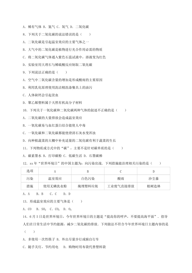 2019-2020年中考化学热身训练二氧化碳的奥秘.doc_第2页