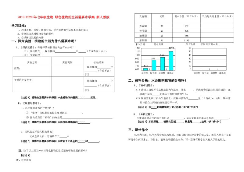 2019-2020年七年级生物 绿色植物的生活需要水学案 新人教版.doc_第1页