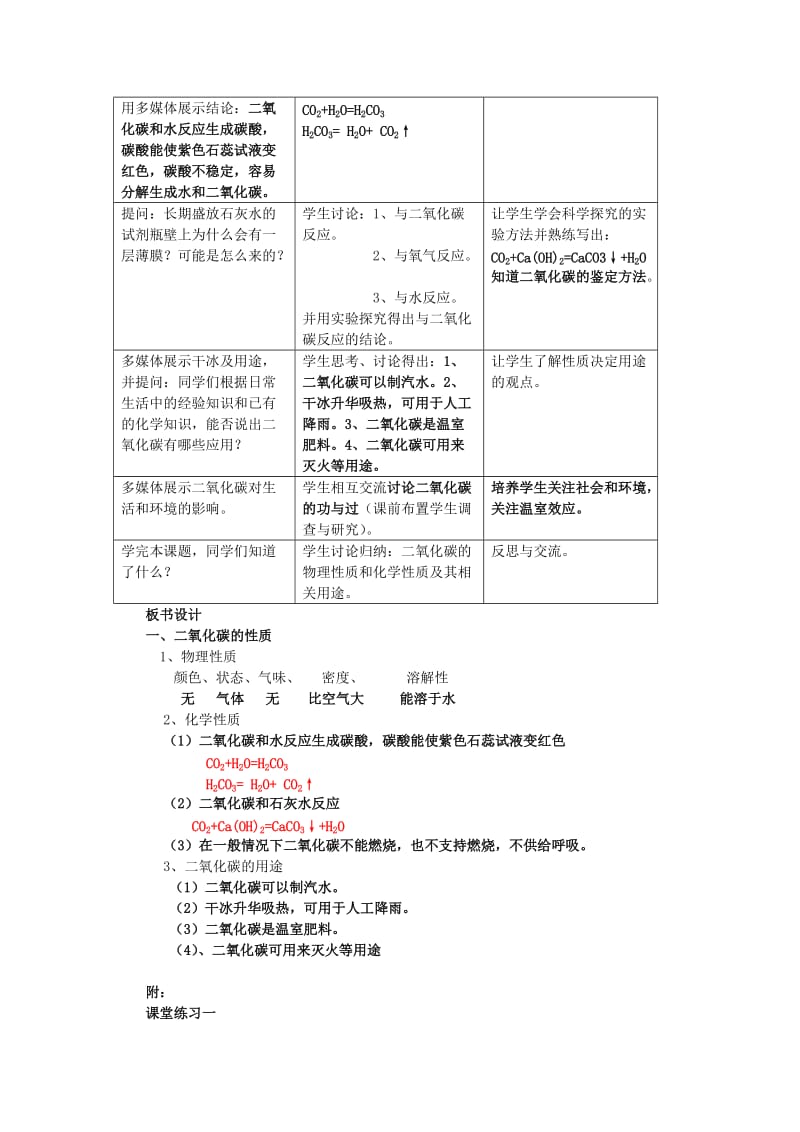 2019-2020年九年级化学上册 6.3 二氧化碳和一氧化碳教案2 人教新课标版.doc_第2页