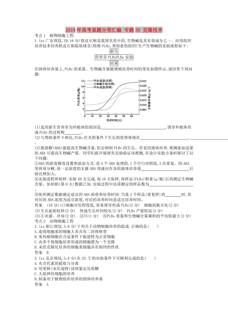 2019年高考真题分类汇编 专题30 克隆技术.doc_第1页