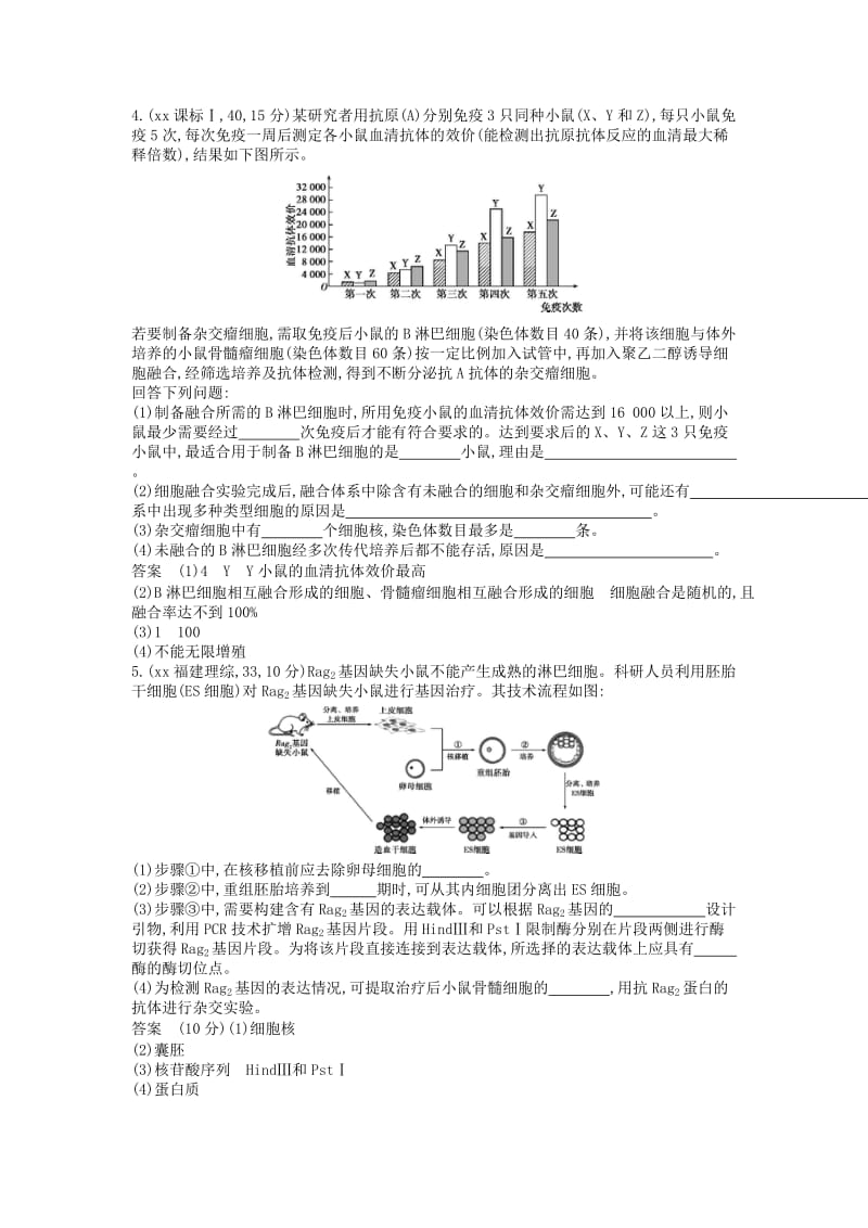 2019年高考真题分类汇编 专题30 克隆技术.doc_第2页