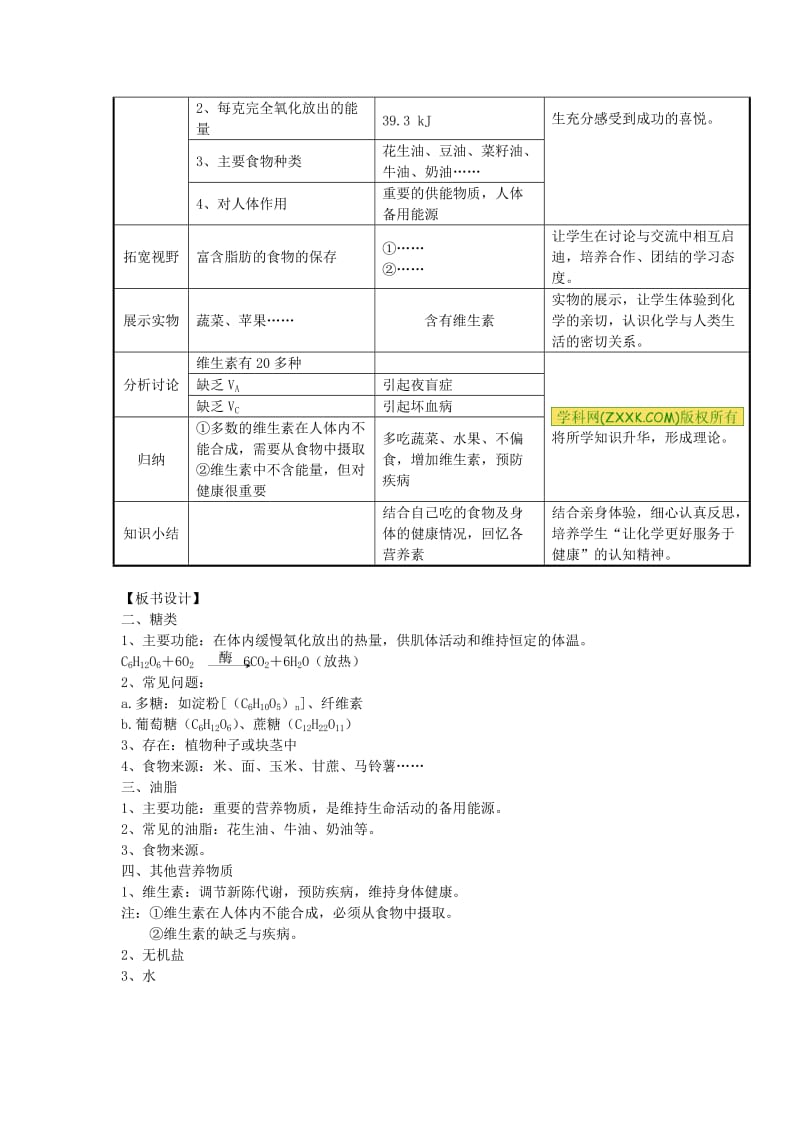 2019-2020年九年级化学下册 9.1三大营养物质 （2） 教案 湘教版.doc_第2页