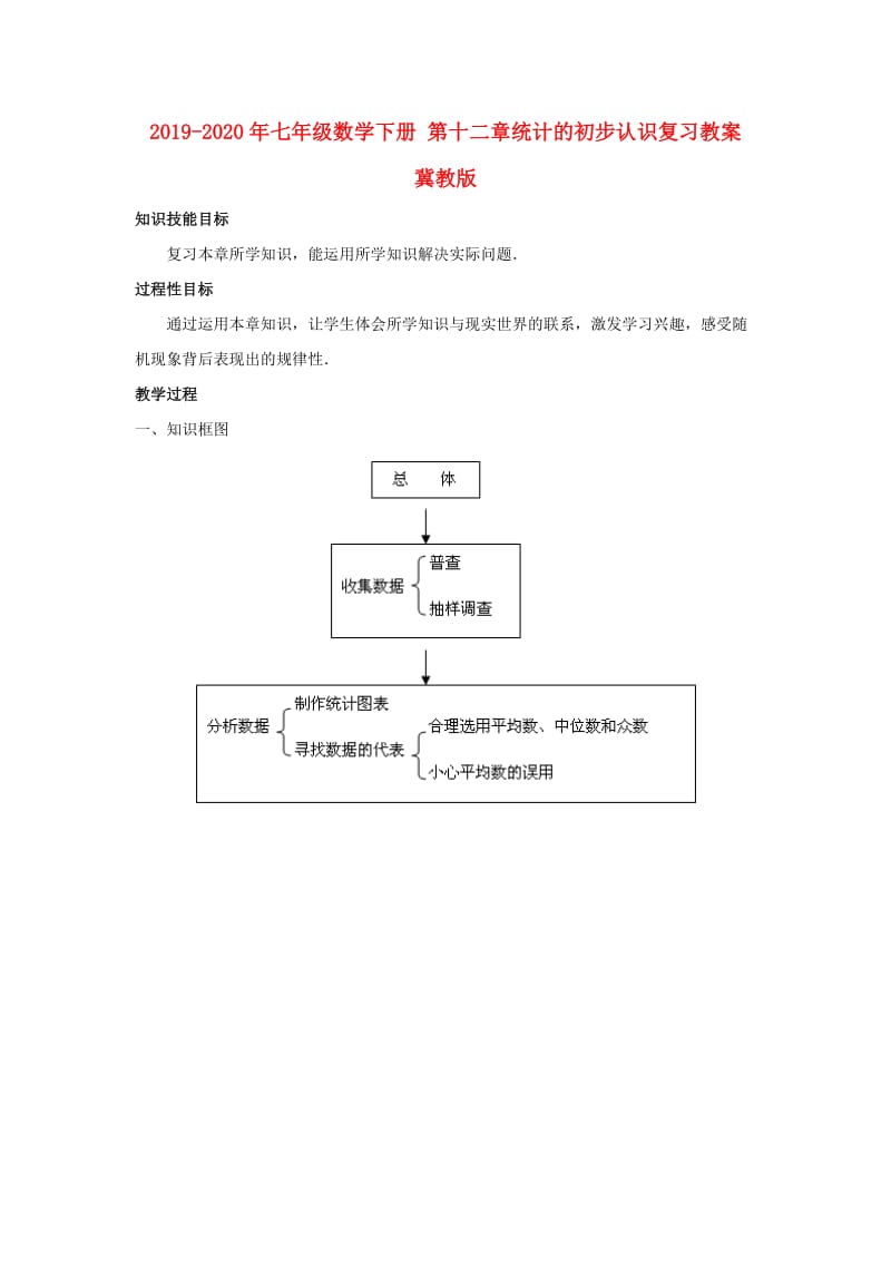 2019-2020年七年级数学下册 第十二章统计的初步认识复习教案 冀教版.doc_第1页