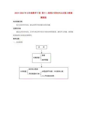 2019-2020年七年級數(shù)學(xué)下冊 第十二章統(tǒng)計的初步認(rèn)識復(fù)習(xí)教案 冀教版.doc