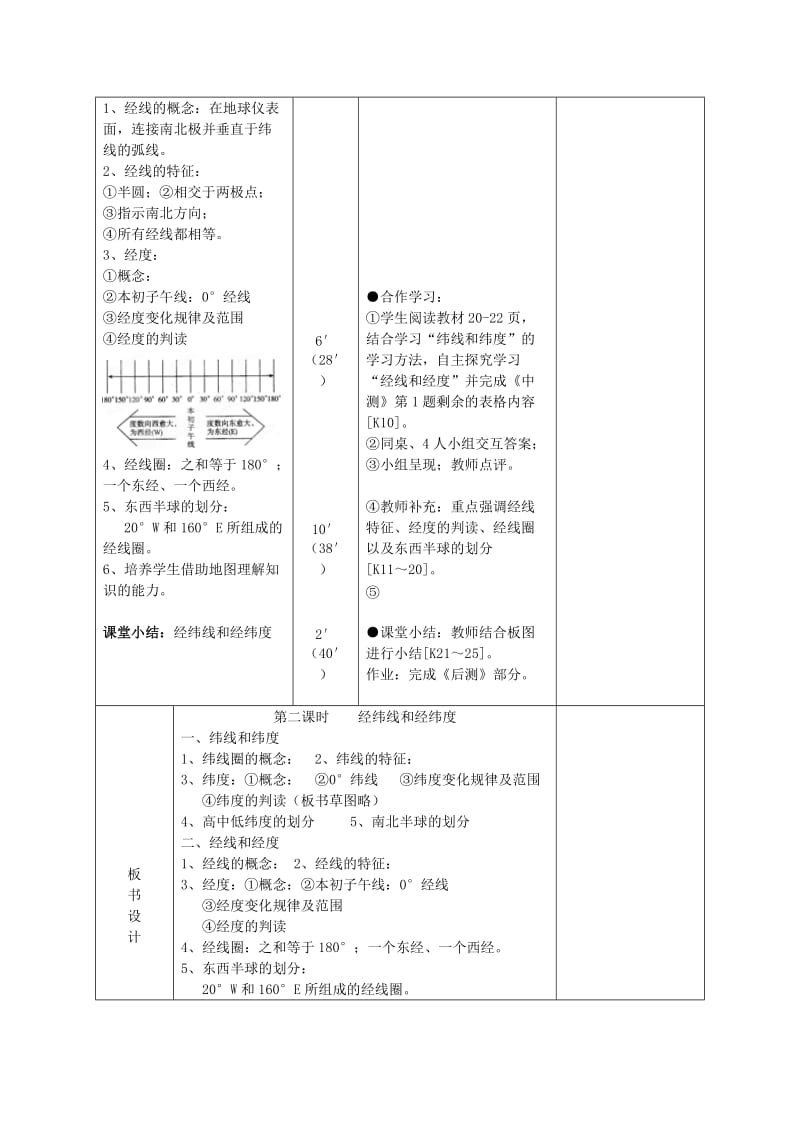 2019-2020年七年级地理上册 第2章 第1节《认识地球》学案2 湘教版.doc_第2页