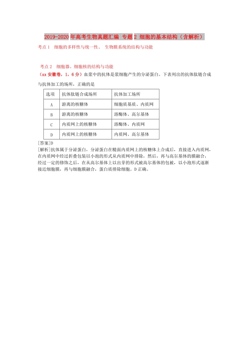 2019-2020年高考生物真题汇编 专题2 细胞的基本结构（含解析）.doc_第1页