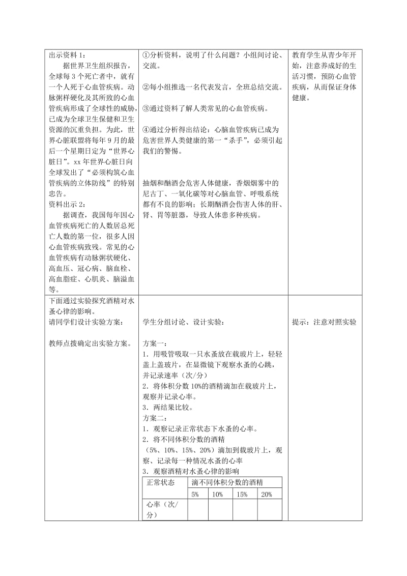 2019-2020年七年级生物下册 第二章《爱护心脏 确保运输》2.4 心脏和血管的保护教案 （新版）冀教版.doc_第2页