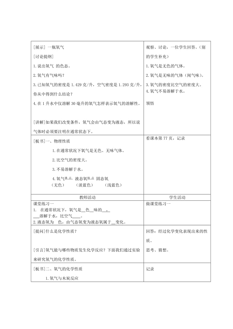 2019-2020年九年级化学《氧气的性质》教学案例.doc_第2页