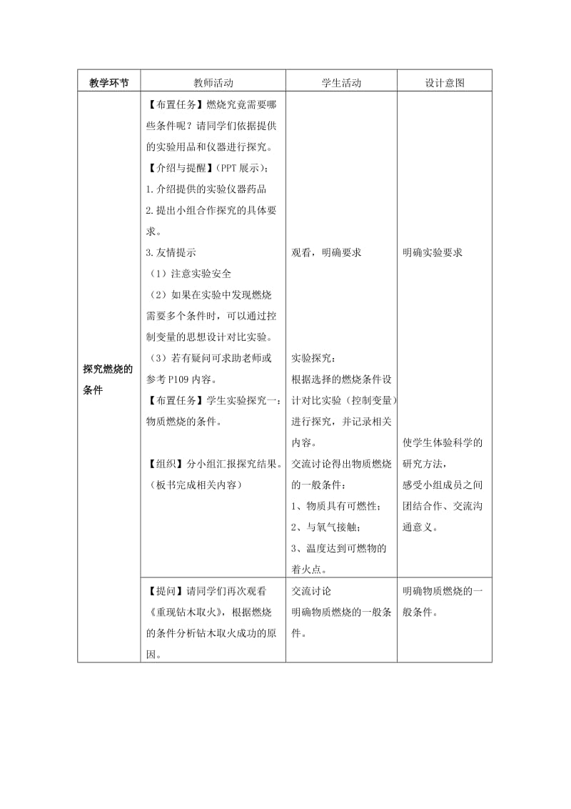 2019-2020年九年级化学全册 4 基础实验3 物质燃烧的条件教学设计3 （新版）沪教版.doc_第3页