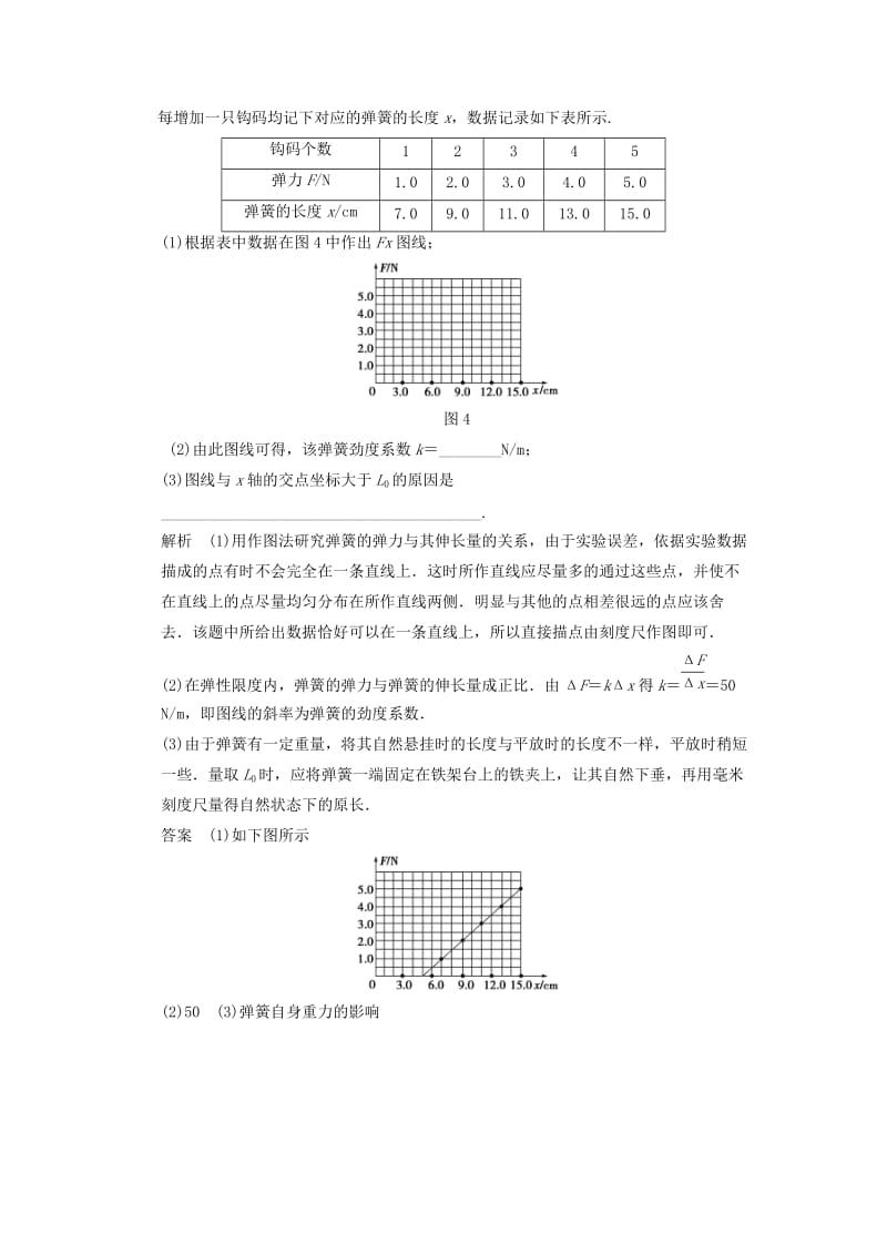 2019年高考物理总复习 第二章 第4讲 实验二 探究弹力和弹簧伸长的关系 新人教版.doc_第3页