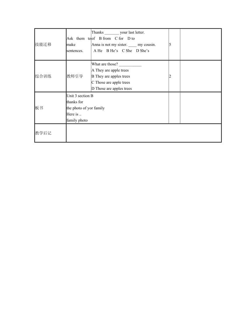 2019-2020年七年级英语上册 Unit 3 This is my sister.学案3（无答案） （新版）人教新目标版.doc_第3页