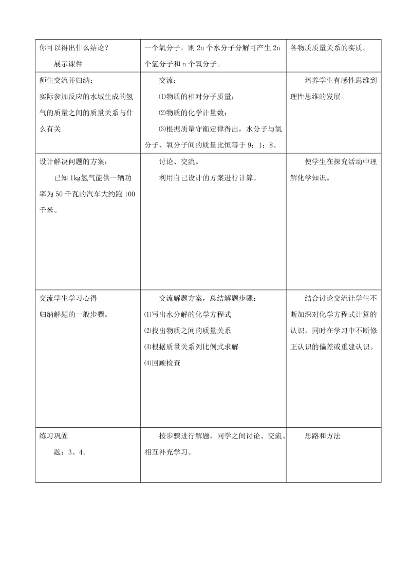 2019-2020年九年级化学 第五单元第四节 《化学反应中的有关计算》教案 鲁教版.doc_第3页