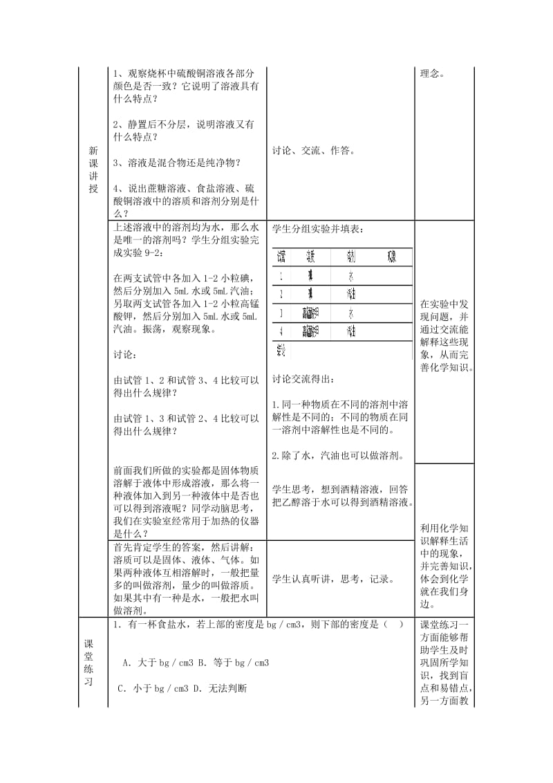 2019-2020年九年级化学下册 第9单元 课题1《溶液的形成》（第1课时）教案 （新版）新人教版.doc_第3页