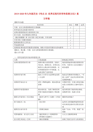 2019-2020年九年級歷史《考點25 世界近現(xiàn)代科學(xué)和思想文化》復(fù)習(xí)學(xué)案.doc