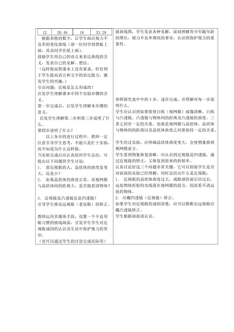 2019-2020年七年级生物下册 第四章《合理用脑 高效学习》4.1.2 近视的形成教案 （新版）冀教版.doc_第2页