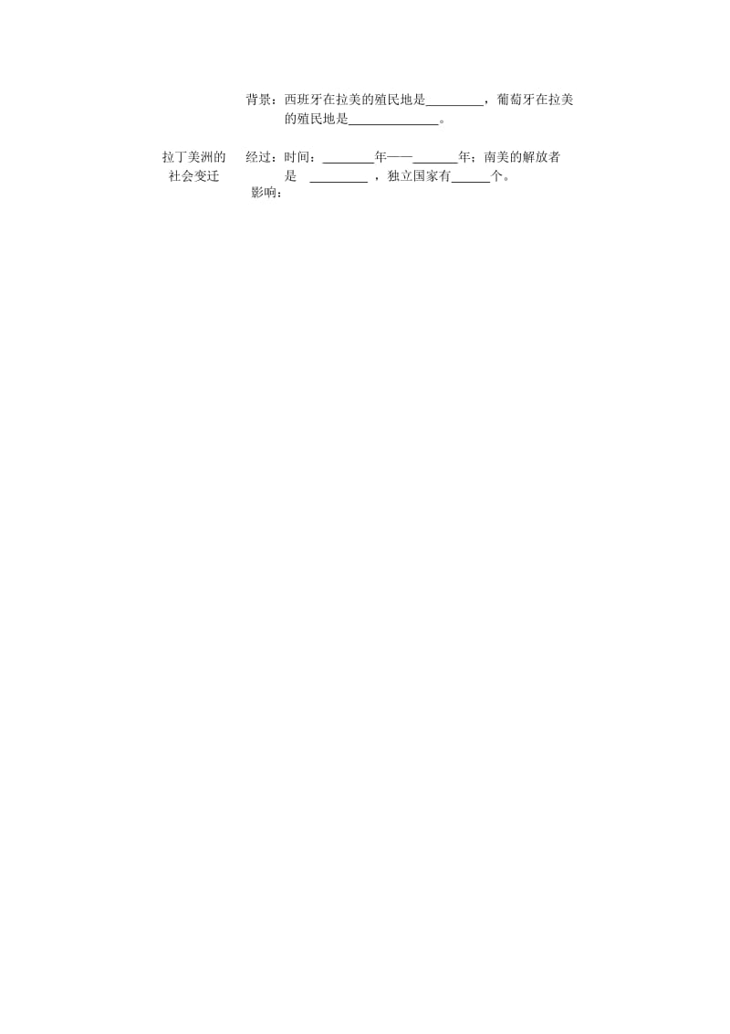 2019-2020年九年级历史上册 第20课《黑奴贸易和拉丁美洲的社会变迁》教案 人教新课标版.doc_第3页