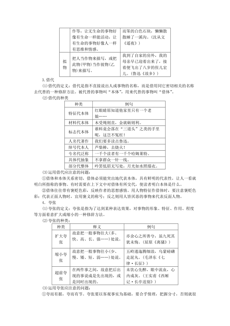 2019-2020年高考语文大一轮复习 第五部分 专题六 仿用句式与正确运用常见的修辞手法备考知识仓储.doc_第2页