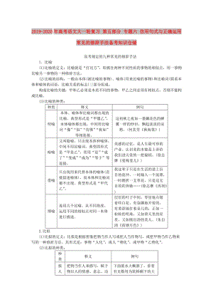 2019-2020年高考語(yǔ)文大一輪復(fù)習(xí) 第五部分 專(zhuān)題六 仿用句式與正確運(yùn)用常見(jiàn)的修辭手法備考知識(shí)倉(cāng)儲(chǔ).doc