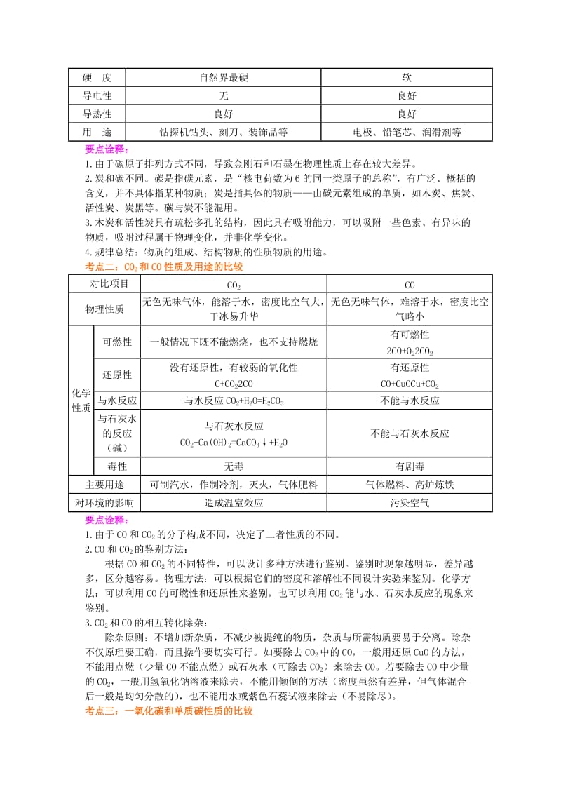 2019-2020年中考化学总复习碳的单质及二氧化碳和一氧化碳的对比基础知识讲解含解析.doc_第3页