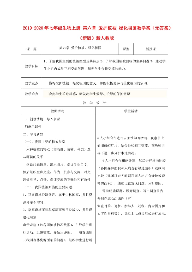 2019-2020年七年级生物上册 第六章 爱护植被 绿化祖国教学案（无答案）（新版）新人教版.doc_第1页