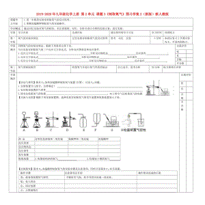 2019-2020年九年級化學上冊 第2單元 課題3《制取氧氣》預習學案2（新版）新人教版.doc