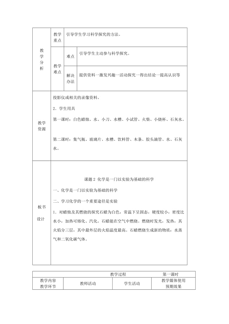 2019-2020年九年级化学上册 化学是一门以实验为基础的科学教案 新人教版 (I).doc_第2页