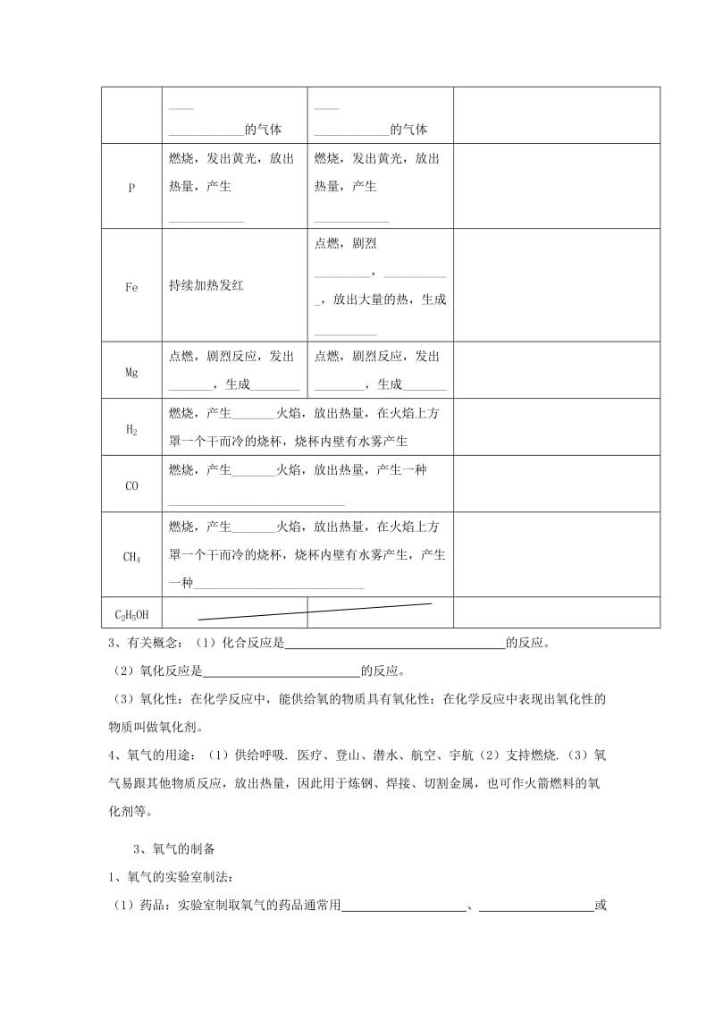 2019-2020年九年级化学稳步提升复习教案10.doc_第3页