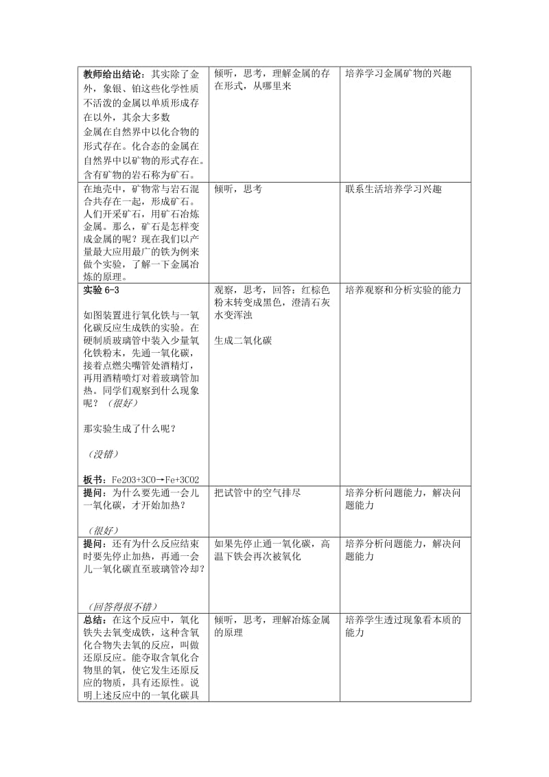 2019-2020年九年级化学 6.2《金属矿物与冶炼》教案一 粤教版.doc_第2页