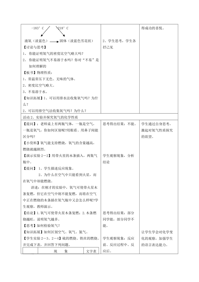 2019-2020年九年级化学上册 第二单元 课题2 氧气教案1 新人教版.doc_第2页