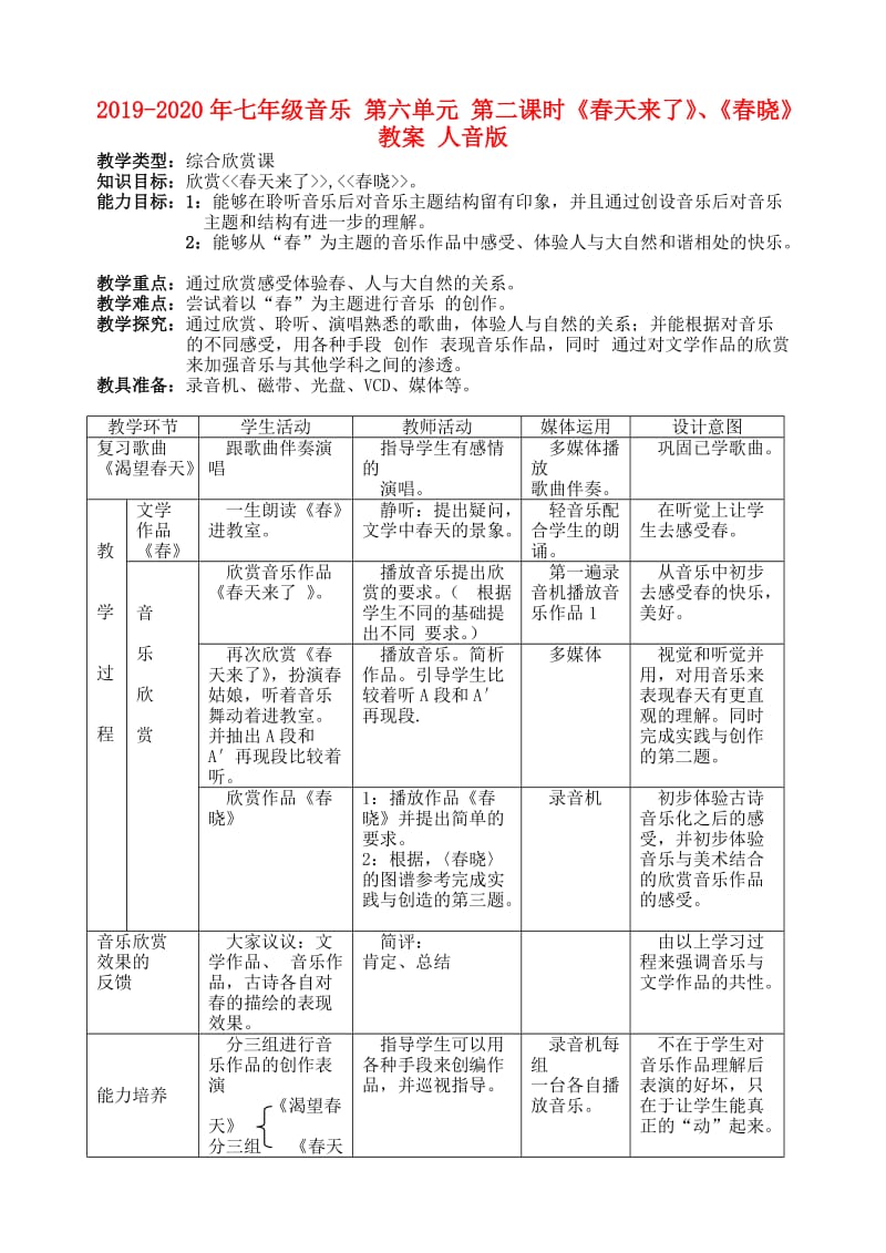 2019-2020年七年级音乐 第六单元 第二课时《春天来了》、《春晓》教案 人音版.doc_第1页