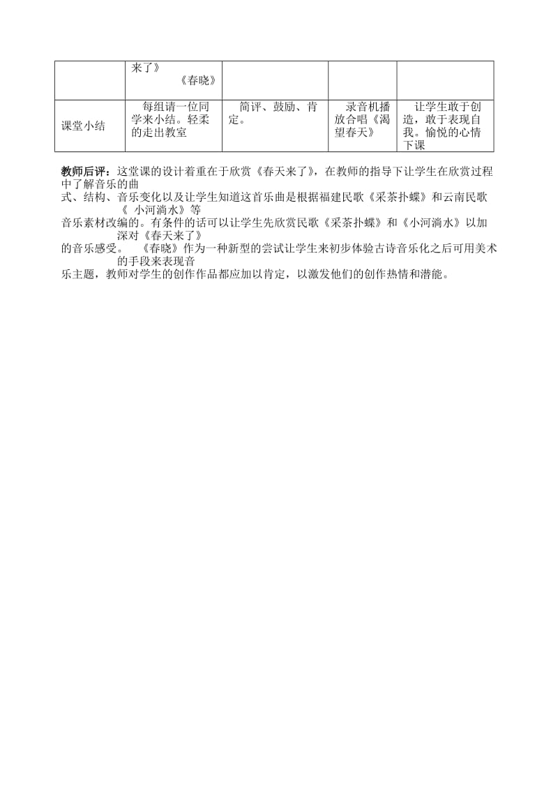 2019-2020年七年级音乐 第六单元 第二课时《春天来了》、《春晓》教案 人音版.doc_第2页